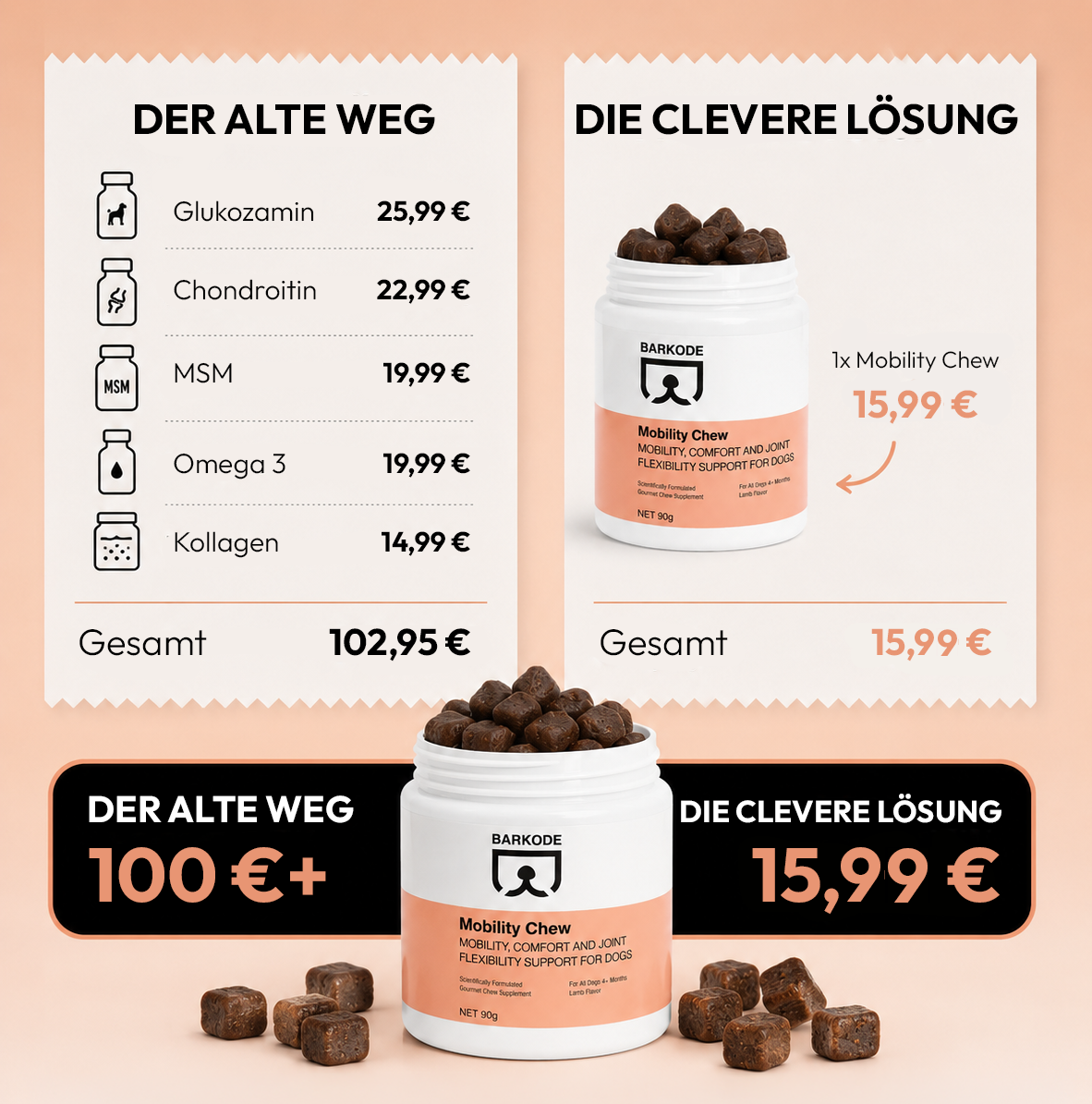 Mehrere einzelne Gelenkpräparate im Vergleich mit einem BARKODE Mobility Chew
